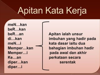 Apitan Kata Kerja

 