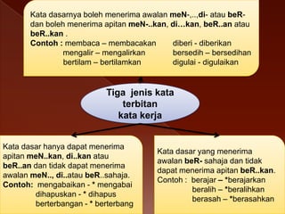 Kata dasarnya boleh menerima awalan meN-,..,di- atau beRdan boleh menerima apitan meN-..kan, di…kan, beR..an atau
beR..kan .
Contoh : membaca – membacakan
diberi - diberikan
mengalir – mengalirkan
bersedih – bersedihan
bertilam – bertilamkan
digulai - digulaikan

Tiga jenis kata
terbitan
kata kerja
Kata dasar hanya dapat menerima
apitan meN..kan, di..kan atau
beR..an dan tidak dapat menerima
awalan meN.., di..atau beR..sahaja.
Contoh: mengabaikan - * mengabai
dihapuskan - * dihapus
berterbangan - * berterbang

Kata dasar yang menerima
awalan beR- sahaja dan tidak
dapat menerima apitan beR..kan.
Contoh : berajar – *berajarkan
beralih – *beralihkan
berasah – *berasahkan

 