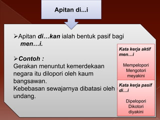 Apitan di...i

Apitan di…kan ialah bentuk pasif bagi
men…i.
Kata kerja aktif
men…i

Contoh :
Mempelopori
Gerakan menuntut kemerdekaan
Mengotori
negara itu dilopori oleh kaum
meyakini
bangsawan.
Kata kerja pasif
Kebebasan sewajarnya dibatasi oleh undangdi…i
undang.
Dipelopori
Dikotori
diyakini

 
