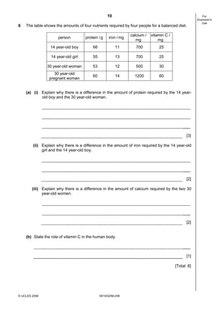 10
6

The table shows the amounts of four nutrients required by four people for a balanced diet.
person

protein / g

iron / mg

calcium /
mg

vitamin C /
mg

14 year-old boy

66

11

700

25

14 year-old girl

55

13

700

25

30 year-old woman

53

12

500

30

30 year-old
pregnant woman

60

14

1200

60

(a) (i) Explain why there is a difference in the amount of protein required by the 14 yearold boy and the 30 year-old woman.

[3]
(ii) Explain why there is a difference in the amount of iron required by the 14 year-old
girl and the 14 year-old boy.

[2]
(iii) Explain why there is a difference in the amount of calcium required by the two 30
year-old women.

[2]

(b) State the role of vitamin C in the human body.

[1]
[Total: 8]

© UCLES 2006

0610/02/M/J/06

For
Examiner's
Use

 