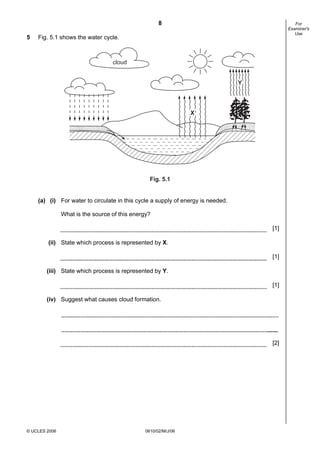 8
5

For
Examiner's
Use

Fig. 5.1 shows the water cycle.

cloud

Y

X

Fig. 5.1

(a) (i) For water to circulate in this cycle a supply of energy is needed.
What is the source of this energy?
[1]
(ii) State which process is represented by X.
[1]
(iii) State which process is represented by Y.
[1]
(iv) Suggest what causes cloud formation.

[2]

© UCLES 2006

0610/02/M/J/06

 
