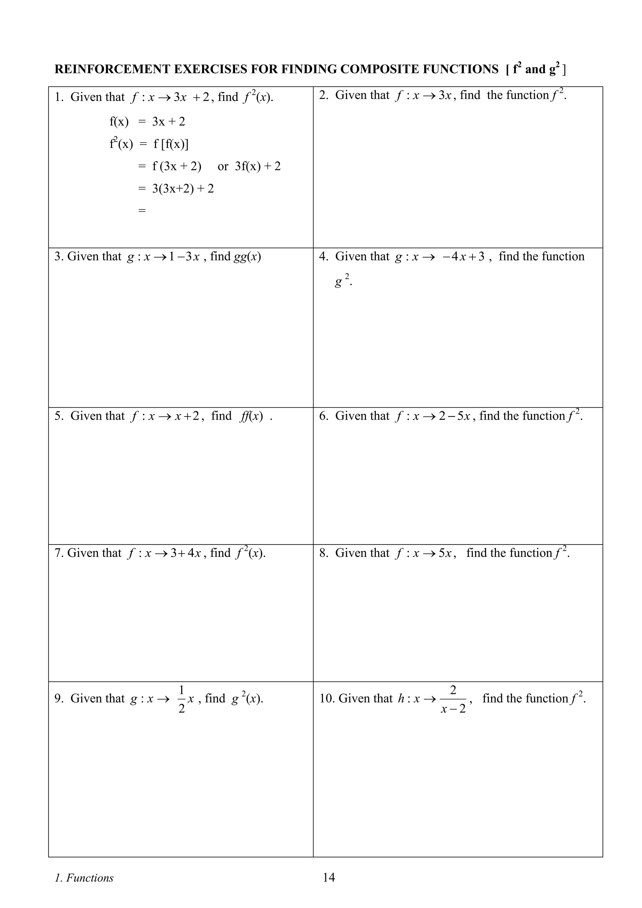 REINFORCEMENT EXERCISES FOR FINDING COMPOSITE FUNCTIONS [ f2 and g2 ]
1. Given that f : x  3x  2 , find f 2(x).

2. Given that f : x  3x , find the function f 2.

f(x) = 3x + 2
f2(x) = f [f(x)]
= f (3x + 2)

or 3f(x) + 2

= 3(3x+2) + 2
=
3. Given that g : x  1  3 x , find gg(x)

4. Given that g : x   4 x  3 , find the function
g 2.

5. Given that f : x  x  2 , find ff(x) .

6. Given that f : x  2  5x , find the function f 2.

7. Given that f : x  3  4 x , find f 2(x).

8. Given that f : x  5x , find the function f 2.

9. Given that g : x 

1. Functions

1
x , find g 2(x).
2

10. Given that h : x 

14

2
, find the function f 2.
x2

 