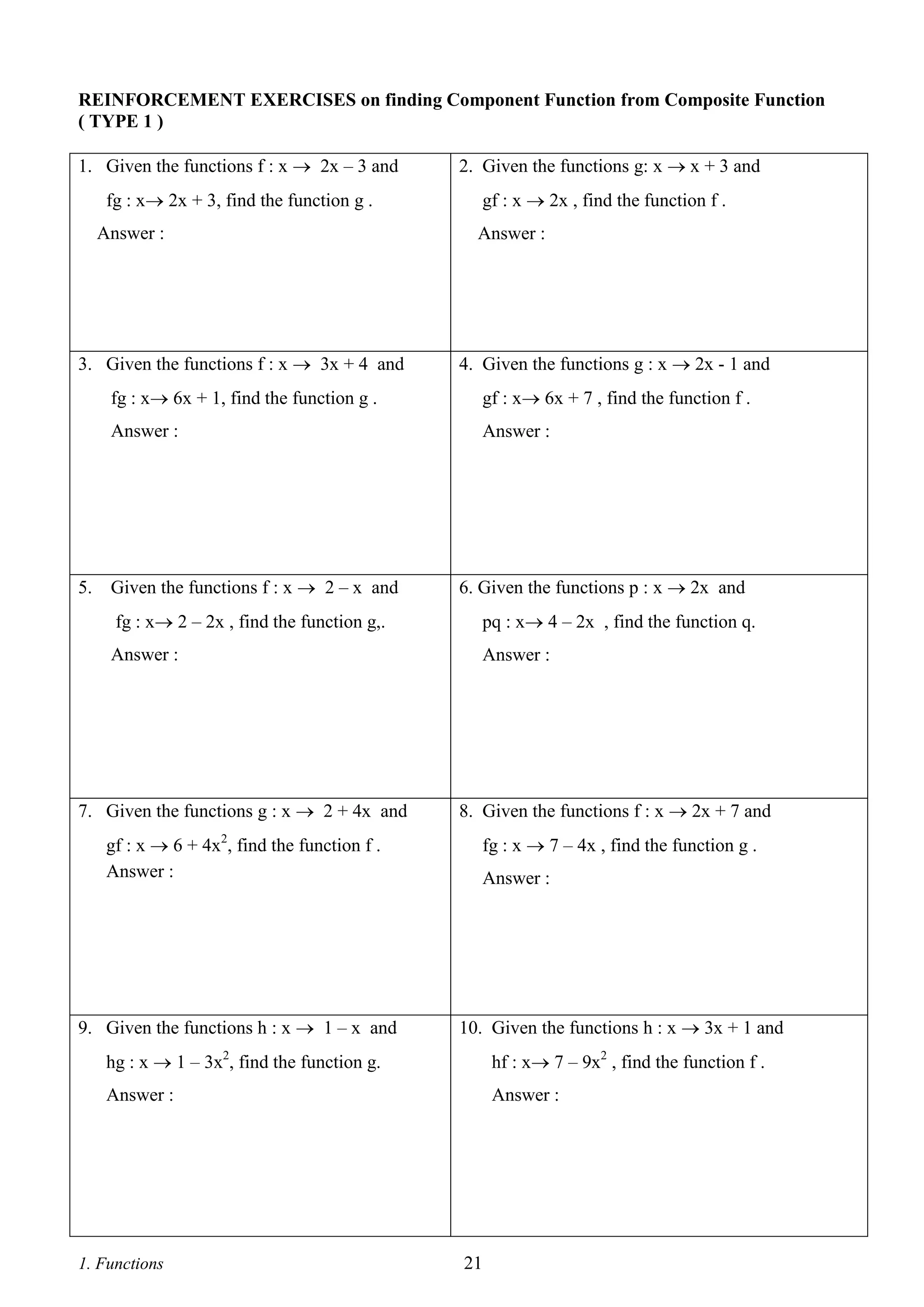 REINFORCEMENT EXERCISES on finding Component Function from Composite Function
( TYPE 1 )
1. Given the functions f : x  2x – 3 and

2. Given the functions g: x  x + 3 and

fg : x 2x + 3, find the function g .

gf : x  2x , find the function f .

Answer :

Answer :

3. Given the functions f : x  3x + 4 and

4. Given the functions g : x  2x - 1 and

fg : x 6x + 1, find the function g .

gf : x 6x + 7 , find the function f .

Answer :

Answer :

5.

Given the functions f : x  2 – x and

6. Given the functions p : x  2x and

fg : x 2 – 2x , find the function g,.

pq : x 4 – 2x , find the function q.

Answer :

Answer :

7. Given the functions g : x  2 + 4x and

8. Given the functions f : x  2x + 7 and

gf : x  6 + 4x2, find the function f .
Answer :

fg : x  7 – 4x , find the function g .

9. Given the functions h : x  1 – x and

Answer :

10. Given the functions h : x  3x + 1 and

hg : x  1 – 3x2, find the function g.

hf : x 7 – 9x2 , find the function f .

Answer :

Answer :

1. Functions

21

 