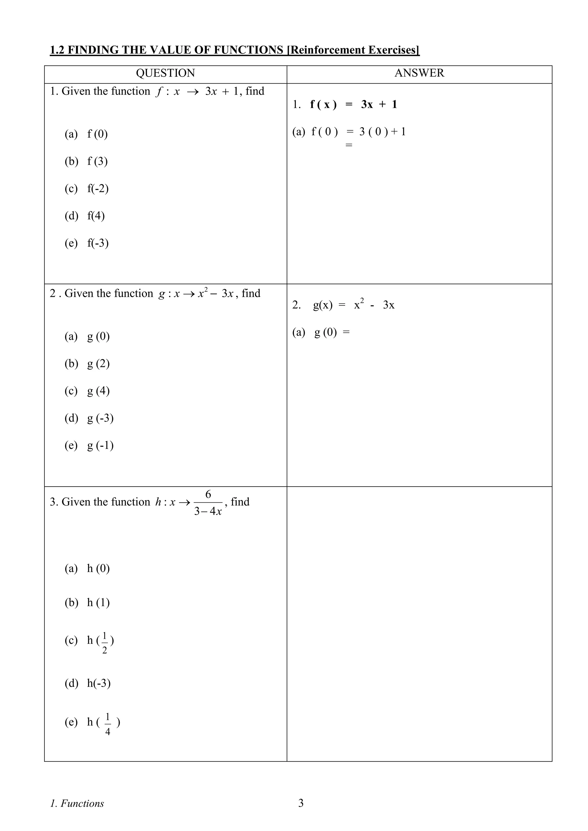 1.2 FINDING THE VALUE OF FUNCTIONS [Reinforcement Exercises]
ANSWER

QUESTION
1. Given the function f : x  3x  1, find

1. f ( x ) = 3x + 1
(a) f ( 0 ) = 3 ( 0 ) + 1
=

(a) f (0)
(b) f (3)
(c) f(-2)
(d) f(4)
(e) f(-3)

2 . Given the function g : x  x 2  3x , find
2.

(a) g (0) =

(a) g (0)
(b) g (2)
(c) g (4)
(d) g (-3)
(e) g (-1)

3. Given the function h : x 

6
, find
3 4x

(a) h (0)
(b) h (1)
(c) h ( 1 )
2

(d) h(-3)
(e) h ( 1 )
4

1. Functions

g(x) = x2 - 3x

3

 