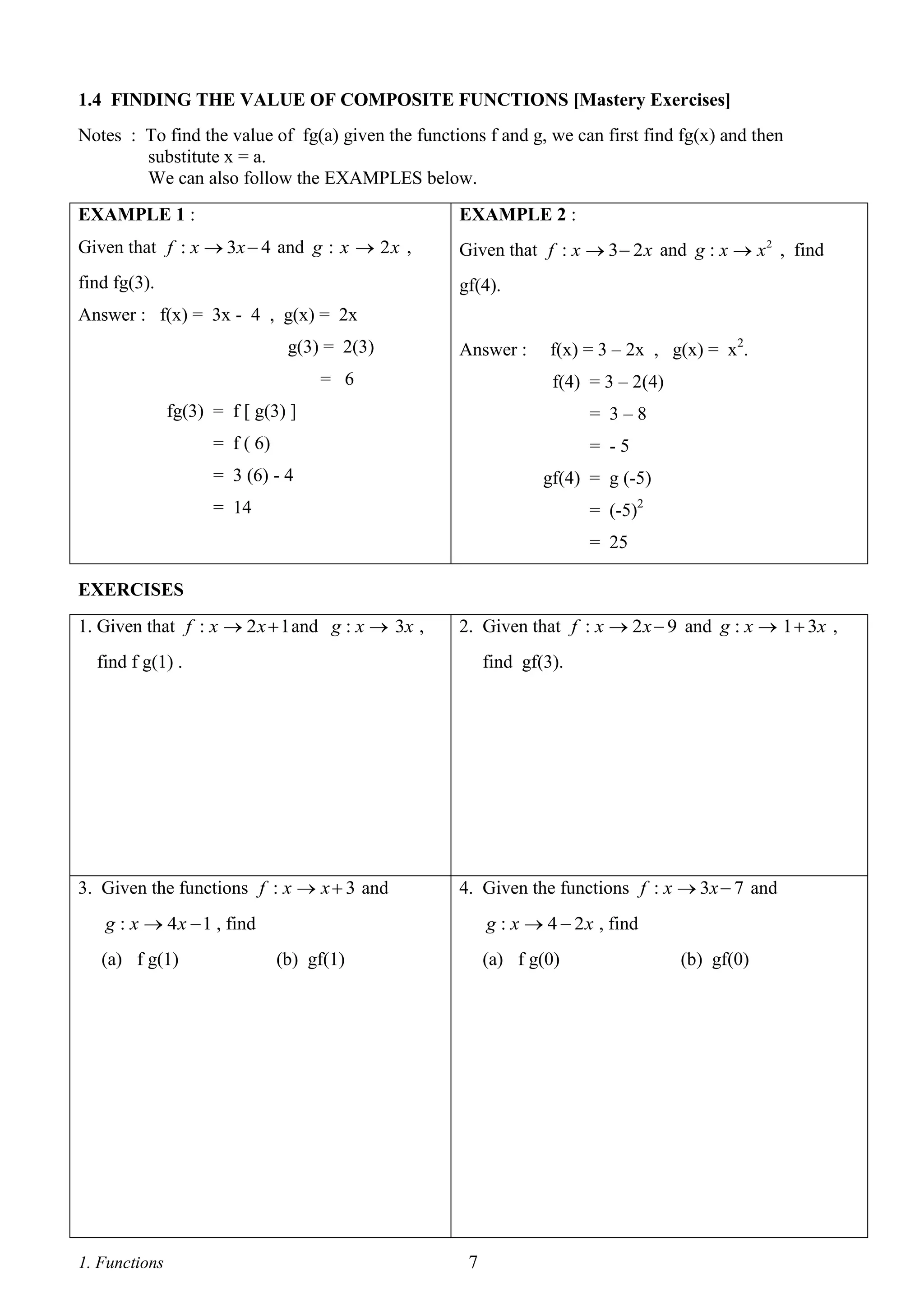 1.4 FINDING THE VALUE OF COMPOSITE FUNCTIONS [Mastery Exercises]
Notes : To find the value of fg(a) given the functions f and g, we can first find fg(x) and then
substitute x = a.
We can also follow the EXAMPLES below.
EXAMPLE 1 :

EXAMPLE 2 :

Given that f : x  3x  4 and g : x  2 x ,

Given that f : x  3  2 x and g : x  x 2 , find

find fg(3).

gf(4).

Answer : f(x) = 3x - 4 , g(x) = 2x
g(3) = 2(3)

Answer :

f(x) = 3 – 2x , g(x) = x2.
f(4) = 3 – 2(4)

= 6

= 3–8

fg(3) = f [ g(3) ]
= f ( 6)

= -5

= 3 (6) - 4

gf(4) = g (-5)
= (-5)2

= 14

= 25
EXERCISES
1. Given that f : x  2 x  1 and g : x  3x ,

2. Given that f : x  2 x  9 and g : x  1  3x ,

find f g(1) .

find gf(3).

3. Given the functions f : x  x  3 and

4. Given the functions f : x  3x  7 and

g : x  4 x  1 , find

(a) f g(1)

1. Functions

g : x  4  2 x , find

(b) gf(1)

(a) f g(0)

7

(b) gf(0)

 