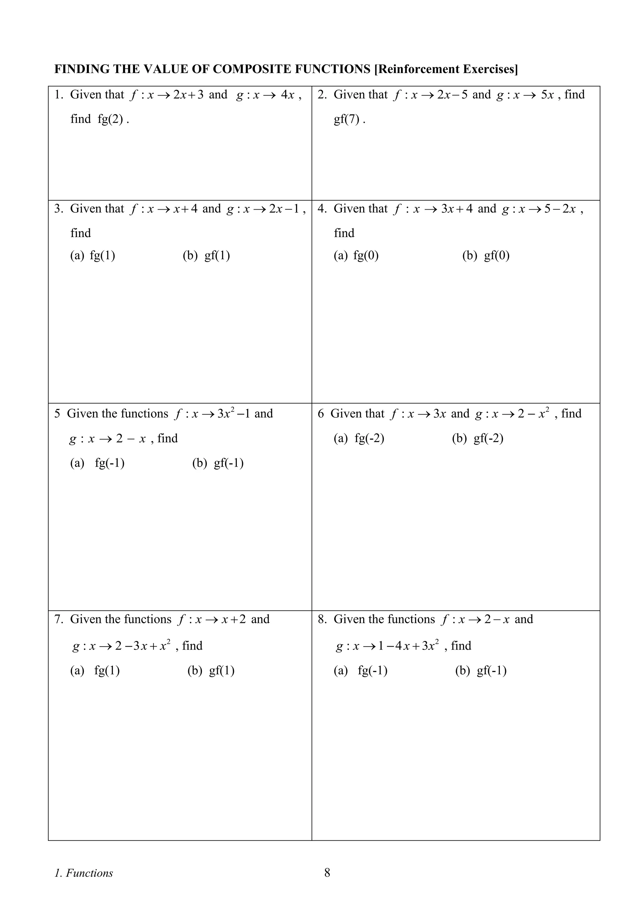 FINDING THE VALUE OF COMPOSITE FUNCTIONS [Reinforcement Exercises]
1. Given that f : x  2 x  3 and g : x  4 x ,

2. Given that f : x  2 x  5 and g : x  5x , find

find fg(2) .

gf(7) .

3. Given that f : x  x  4 and g : x  2 x  1 , 4. Given that f : x  3x  4 and g : x  5  2 x ,
find
(a) fg(1)

find
(b) gf(1)

5 Given the functions f : x  3x 2 1 and

(a) fg(0)

6 Given that f : x  3x and g : x  2  x 2 , find

g : x  2  x , find

(a) fg(-1)

(b) gf(0)

(a) fg(-2)

(b) gf(-2)

(b) gf(-1)

7. Given the functions f : x  x  2 and

8. Given the functions f : x  2  x and

g : x  2  3 x  x 2 , find

g : x  1  4 x  3x 2 , find

(a) fg(1)

(a) fg(-1)

1. Functions

(b) gf(1)

8

(b) gf(-1)

 