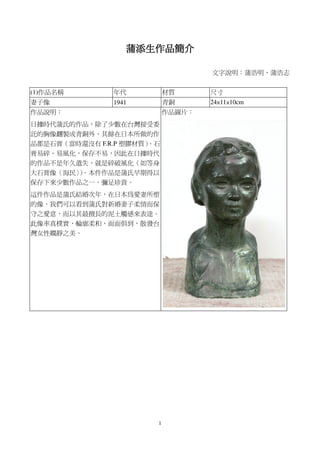 1
蒲添生作品簡介蒲添生作品簡介蒲添生作品簡介蒲添生作品簡介
文字說明：蒲浩明、蒲浩志
(1)作品名稱 年代 材質 尺寸
妻子像 1941 青銅 24×11×10cm
作品說明：
日據時代蒲氏的作品，除了少數在台灣接受委
託的胸像翻製成青銅外，其餘在日本所做的作
品都是石膏（當時還沒有 F.R.P 塑膠材質）。石
膏易碎、易風化，保存不易，因此在日據時代
的作品不是年久遺失，就是碎破風化（如等身
大石膏像〈海民〉）。本件作品是蒲氏早期得以
保存下來少數作品之一，彌足珍貴。
這件作品是蒲氏結婚次年，在日本為愛妻所塑
的像，我們可以看到蒲氏對新婚妻子柔情而保
守之愛意，而以其最擅長的泥土觸感來表達。
此像率真樸實，輪廓柔和，面面俱到，散發台
灣女性嫻靜之美。
作品圖片：
 