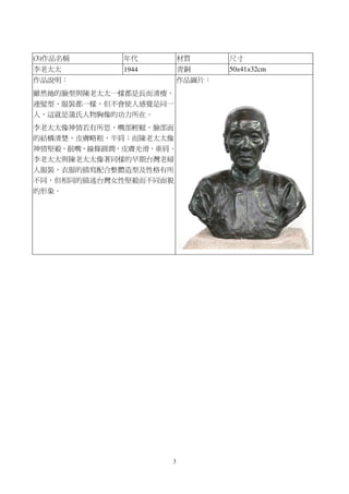 3
(3)作品名稱 年代 材質 尺寸
李老太太 1944 青銅 50×41×32cm
作品說明：
雖然她的臉型與陳老太太一樣都是長而清瘦，
連髮型、服裝都一樣，但不會使人感覺是同一
人，這就是蒲氏人物胸像的功力所在。
李老太太像神情若有所思，嘴部輕鬆，臉部面
的結構清楚，皮膚略粗，平肩；而陳老太太像
神情堅毅，抿嘴，線條圓潤，皮膚光滑，垂肩。
李老太太與陳老太太像著同樣的早期台灣老婦
人服裝，衣服的描寫配合整體造型及性格有所
不同，但相同的描述台灣女性堅毅而不同面貌
的形象。
作品圖片：
 