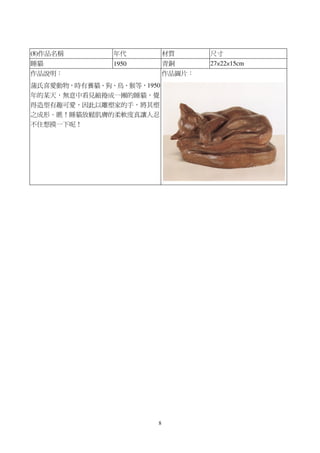 8
(8)作品名稱 年代 材質 尺寸
睡貓 1950 青銅 27×22×15cm
作品說明：
蒲氏喜愛動物，時有養貓、狗、鳥、猴等，1950
年的某天，無意中看見縮捲成一團的睡貓，覺
得造型有趣可愛，因此以雕塑家的手，將其塑
之成形。瞧！睡貓放鬆肌膚的柔軟度真讓人忍
不住想摸一下呢！
作品圖片：
 