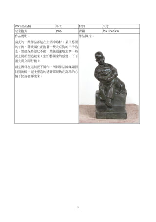 9
(9)作品名稱 年代 材質 尺寸
幼童抱犬 1956 青銅 35×19×20cm
作品說明：
蒲氏的一些作品都是在生活中取材。某日悠閒
的午後，蒲氏叫住正抱著一隻北京狗的三子浩
志，要他保持原狀不動，然後迅速地去拿一些
泥土開始塑造起來（生怕藝術家的感覺一下子
消失而立即行動）。
就是因為在這狀況下製作，所以作品線條顯得
特別流暢，泥土塑造的感覺都能夠在高昂的心
情下快速發揮出來。
作品圖片：
 