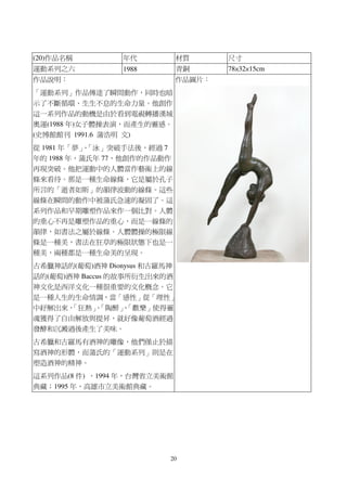 20
(20)作品名稱 年代 材質 尺寸
運動系列之六 1988 青銅 78×32×15cm
作品說明：
「運動系列」作品傳達了瞬間動作，同時也暗
示了不斷循環、生生不息的生命力量。他創作
這一系列作品的動機是由於看到電視轉播漢城
奧運(1988 年)女子體操表演，而產生的靈感。
(史博館館刊 1991.6 蒲浩明 文)
從 1981 年「夢」、「泳」突破手法後，經過 7
年的 1988 年，蒲氏年 77，他創作的作品動作
再現突破。他把運動中的人體當作藝術上的線
條來看待。那是一種生命線條，它是屬於孔子
所言的「逝者如斯」的韻律波動的線條。這些
線條在瞬間的動作中被蒲氏急速的凝固了。這
系列作品和早期雕塑作品來作一個比對。人體
的重心不再是雕塑作品的重心，而是一線條的
韻律，如書法之屬於線條。人體體操的極限線
條是一種美，書法在狂草的極限狀態下也是一
種美，兩種都是一種生命美的呈現。
古希臘神話的(葡萄)酒神 Dionysus 和古羅馬神
話的(葡萄)酒神 Baccus 的故事所衍生出來的酒
神文化是西洋文化一種很重要的文化概念。它
是一種人生的生命情調，當「感性」從「理性」
中紓解出來，「狂熱」、「陶醉」、「歡樂」使得靈
魂獲得了自由解放與提昇，就好像葡萄酒經過
發酵和沉澱過後產生了美味。
古希臘和古羅馬有酒神的雕像，他們僅止於描
寫酒神的形體，而蒲氏的「運動系列」則是在
塑造酒神的精神。
這系列作品(8 件) ，1994 年，台灣省立美術館
典藏；1995 年，高雄市立美術館典藏。
作品圖片：
 