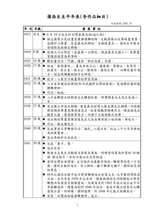 1
蒲添生生平年表蒲添生生平年表蒲添生生平年表蒲添生生平年表((((含作品細目含作品細目含作品細目含作品細目))))
年表整理：2006.10
年年年年 代代代代 年歲年歲年歲年歲 重重重重 要要要要 事事事事 記記記記
1912 出生 6 月 19 日出生於台灣嘉義美街(成仁街)。
祖父蒲榮玉是位畫家兼佛像雕刻師，父親蒲嬰以從事裱畫為業，
也精於人像畫，在嘉義美街開設「文錦裱畫店」，蒲添生耳濡目
染地對美術發生興趣。
1919 8 歲 就讀玉川公學校（嘉義第一公學校、現嘉義崇文國小），前輩畫
家陳澄波曾為其導師。
1925 14 歲 膠彩畫作品「鬥雞」獲得「新竹美展」首獎。
1928 17 歲 組成「春萌畫院」，畫友有林玉山、潘春源、黃靜山、朱芾亭、
林東令、吳左泉、施玉山、陳再添，蒲添生等，，以膠彩畫作為
主，相互砥礪藝術創作之研究，
1931 20 歲 赴日。入東京川端畫學校學習素描。
1932 21 歲 入日本帝國美術學校(即今武藏野大學的前身)。先進膠彩畫科後
轉雕塑科。
作品：枇杷。
1934 23 歲 入日本雕塑大師朝倉文夫雕塑私墊，師事朝倉文夫先生長達八
年。
1938 27 歲 受父親之命返台探親，塑嘉義木材商人蘇友讓先生胸像。而因蘇
君熟識前輩畫家陳澄波先生，故委請鑑賞胸像作品。陳澄波先生
鑑賞之後，甚為激賞愛才，而埋下日後姻緣之伏筆。
1939 28 歲 返台與前輩畫家陳澄波先生之長女陳紫薇小姐結婚，再赴日。
作品：蘇友讓先生。
1940 29 歲 完成等身石膏雕塑作品「海民」入選日本「紀元二千六百年奉祝
美術展覽會」。
長女秀齡於日本出生。
1941 30 歲 完成「妻子」像。
返台定居。
朝倉文夫先生力勸留日發展未果後，特贈當時甚為珍貴的 10 餘
禎 國父相片，告知日後必定大有助益。
當時台灣社會環境、生活條件尚處艱辛階段，雕塑界仍是一片荒
蕪。蒲添生毅然返台，苦心耕耘，播下雕塑之種子，擔任拓荒者
的角色。
時年比蒲添生較早赴日學習雕塑返台的黃土水，大多數時間旅居
日本，且不幸在 1930 年已去世。隨後與蒲添生同時期赴日學習
雕塑尚有黃清呈與陳夏雨，而黃清呈於 1942 年由日返台途中不
幸船難逝世，陳夏雨則於 1946 年返台。後由中國大陸來台之雕
塑家丘雲、何明績、闕明德等，於 1948 年之後才陸續來台。
首屆「台陽美術協會雕塑部」成立。
 