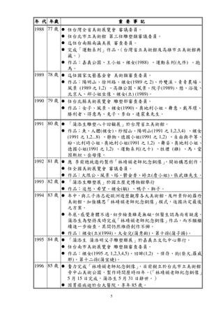 5
年年年年 代代代代 年歲年歲年歲年歲 重重重重 要要要要 事事事事 記記記記
1988 77 歲 任台灣全省美術展覽會 審議委員。
任台北市立美術館 第三任雕塑類審議委員。
迄任台南縣南瀛美展 審查委員。
完成「運動系列」作品。（台灣省立美術館及高雄市立美術館典
藏。）
作品：嘉義公園、王小姐、裸女(1988) 、運動系列(九件) 、跑
馬。
1989 78 歲 迄任國家文藝基金會 美術類審查委員。
作品：陽明山、徐州路、裸女(1989 之 2)、外雙溪、青青農場、
風景 (1989 之 1,2) 、高雄公園、風景、院子(1989)、憩、浴後、
北京人、邱小姐坐像、裸女(立) (1989)。
1990 79 歲 任台北縣美術展覽會 雕塑部審查委員。
作品：女子、風景、裸女(1990)、奧地利小姐、舞意、戴耳環、
勝利者、得意馬、兔子、李白、連震東先生。
1991 80 歲 「蒲添生雕塑八十回顧展」於台灣省立美術館。
作品：魚、人體(裸女)、紗帽山、陽明山(1991 之 1,2,3,4) 、裸女
(1991 之 1,2...8) 、靜物、德國小姐(1991 之 1,2) 、自由與平等、
盼、比利時小姐、奧地利小姐(1991 之 1,2) 、舞姿、奧地利小姐、
德國小姐(1991 之 1,2) 、運動系列(之十) 、牲禮 (雞) 、馬、愛
因斯坦、岳母像。
1992 81 歲 應 李前總統邀約製作「林靖娟老師紀念銅像」，開始構思創作。
任全國美術展覽會 審議委員。
作品：大限公、風景、塔、鬱金香、婷立(詹小姐)、張武雄先生。
1993 82 歲 「蒲添生雕塑展」於國立歷史博物館舉行
作品：追想、希望、裸女(躺) 、鴨子、獅子。
1994 83 歲 年中，與三子浩志赴歐洲遊歷觀摩各大美術館，及所景仰的羅丹
美術館，加強構思「林靖娟老師紀念銅像」模式，返國決定最後
之方案。
年底，感覺身體不適，初步檢查雖是無礙，但醫生認為尚有疑慮。
蒲添生為堅持及時完成「林靖娟老師紀念銅像」作品，而不願繼
續進一步檢查，其間仍然維持創作不懈。
作品：裸女(立)(1994)、大女兒(蒲秀齡)、第十孫(蒲子揚)。
1995 84 歲 「蒲添生 蒲浩明父子雕塑聯展」於嘉義立文化中心舉行。
任台南市美術展覽會 雕塑類審查委員。
作品：裸女(1995 之 1,2,3,4,5)、回眸(1,2) 、倖存、狗(柴犬,羅威
那)、第十二孫(蒲宜婕)。
1996 85 歲 奮力完成「林靖娟老師紀念銅像」，目前樹立於台北市立美術館
旁中山美術公園，製作時間歷時四年。（「林靖娟老師紀念銅像」
5 月 15 日完成，蒲添生 5 月 31 日辭世。）
因胃癌病逝於台大醫院，享年 85 歲。
 