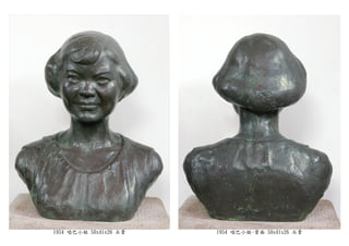 1954 啞巴小姐 50x41x26 石膏 1954 啞巴小姐-背面 50x41x26 石膏
 