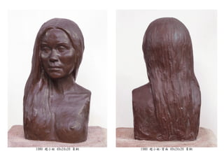 1980 趙小姐 49x24x20 青銅 1980 趙小姐-背面 49x24x20 青銅
 