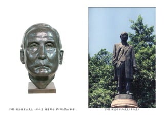 1949 國父孫中山先生 -中山堂 頭像部分 47x30x37cm 銅像 1949 國父孫中山先生(中山堂)
 