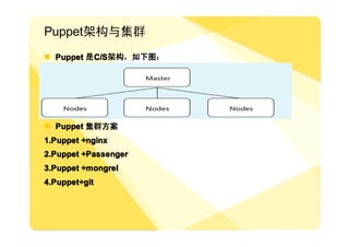 Puppet架构与集群
� Puppet 是 C/S架构，如下图：




� Puppet 集群方案
1.Puppet +nginx
2.Puppet +Passenger
3.Puppet +mongrel
4.Puppet+git
 