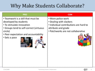 1-14-2009 Fostering Student Collaboration