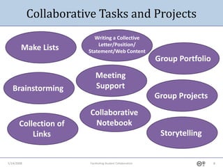 1-14-2009 Fostering Student Collaboration