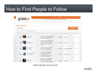 How to Find People to Follow




            twitter.grader.com/search
 