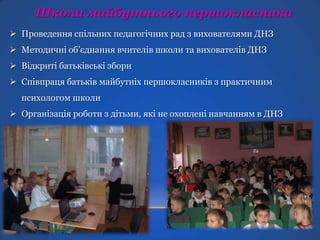 Школа майбутнього першокласника
 Проведення спільних педагогічних рад з вихователями ДНЗ
 Методичні об’єднання вчителів школи та вихователів ДНЗ
 Відкриті батьківські збори

 Співпраця батьків майбутніх першокласників з практичним
психологом школи
 Організація роботи з дітьми, які не охоплені навчанням в ДНЗ

 
