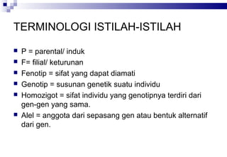 TERMINOLOGI ISTILAH-ISTILAH








P = parental/ induk
F= filial/ keturunan
Fenotip = sifat yang dapat diamati
Genotip = susunan genetik suatu individu
Homozigot = sifat individu yang genotipnya terdiri dari
gen-gen yang sama.
Alel = anggota dari sepasang gen atau bentuk alternatif
dari gen.

 