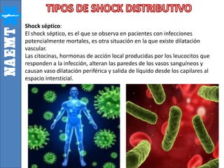 Shock séptico:
El shock séptico, es el que se observa en pacientes con infecciones
potencialmente mortales, es otra situación en la que existe dilatación
vascular.
Las citocinas, hormonas de acción local producidas por los leucocitos que
responden a la infección, alteran las paredes de los vasos sanguíneos y
causan vaso dilatación periférica y salida de líquido desde los capilares al
espacio intersticial.

 