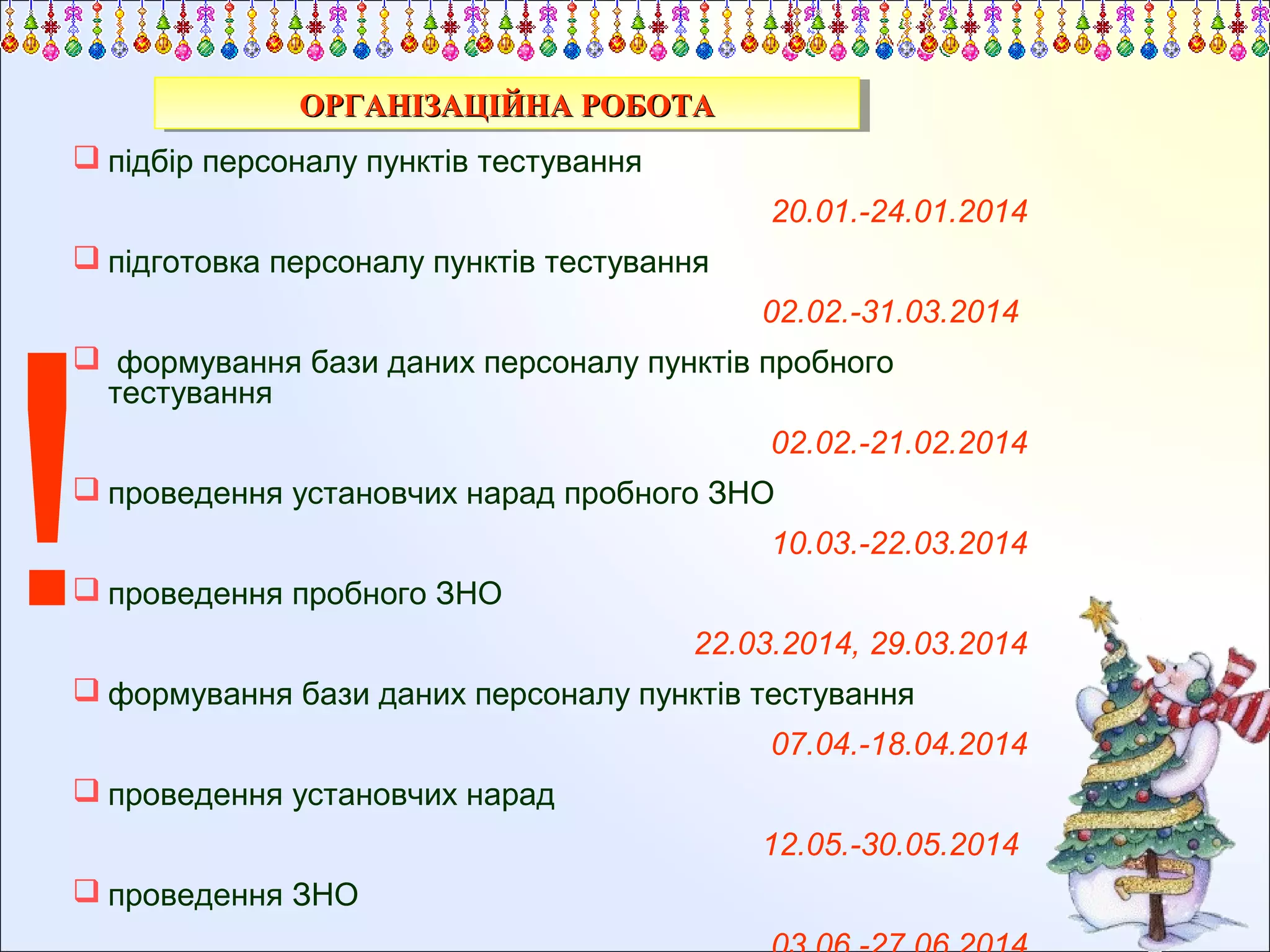 ОРГАНІЗАЦІЙНА РОБОТА
ОРГАНІЗАЦІЙНА РОБОТА
 підбір персоналу пунктів тестування
20.01.-24.01.2014
 підготовка персоналу пунктів тестування

!

02.02.-31.03.2014

 формування бази даних персоналу пунктів пробного
тестування
02.02.-21.02.2014

 проведення установчих нарад пробного ЗНО
10.03.-22.03.2014

 проведення пробного ЗНО
22.03.2014, 29.03.2014

 формування бази даних персоналу пунктів тестування
07.04.-18.04.2014
 проведення установчих нарад
12.05.-30.05.2014
 проведення ЗНО

 