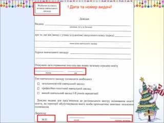 ! Дата та номер видачі!

 