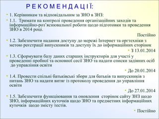 Р Е К О М Е Н Д А Ц І Ї:
• 1. Керівникам та відповідальним за ЗНО в ЗНЗ:
• 1.1. Тримати на контролі проведення організаційних заходів та
інформаційно-роз’яснювальної роботи щодо підготовки та проведення
ЗНО в 2014 році.
Постійно
• 1.2. Забезпечити надання доступу до мережі Інтернет та оргтехніки з
метою реєстрації випускників та доступу їх до інформаційних сторінок
• З 13.01.2014
• 1.3. Сформувати базу даних старших інструкторів для участі у
проведенні пробної та основної сесії ЗНО та надати списки задіяних осіб
до управління освіти
• До 20.01.2014
• 1.4. Провести спільні батьківські збори для батьків та випускників з
питань ЗНО та надати витяг із протоколу проведення до управління
освіти
• До 27.01.2014
• 1.5. Забезпечити функціювання та оновлення сторінок сайту ЗНЗ щодо
ЗНО, інформаційних куточків щодо ЗНО та предметних інформаційних
куточків щодо змісту тестів.
• Постійно

 