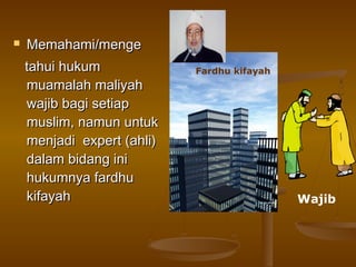 

Memahami/menge
tahui hukum
muamalah maliyah
wajib bagi setiap
muslim, namun untuk
menjadi expert (ahli)
dalam bidang ini
hukumnya fardhu
kifayah

Fardhu kifayah

Wajib

 