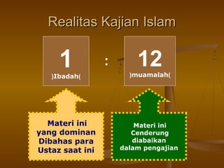 Realitas Kajian Islam

1

:

12

(Ibadah)

(muamalah)

Materi ini
yang dominan
Dibahas para
Ustaz saat ini

Materi ini
Cenderung
diabaikan
dalam pengajian

 