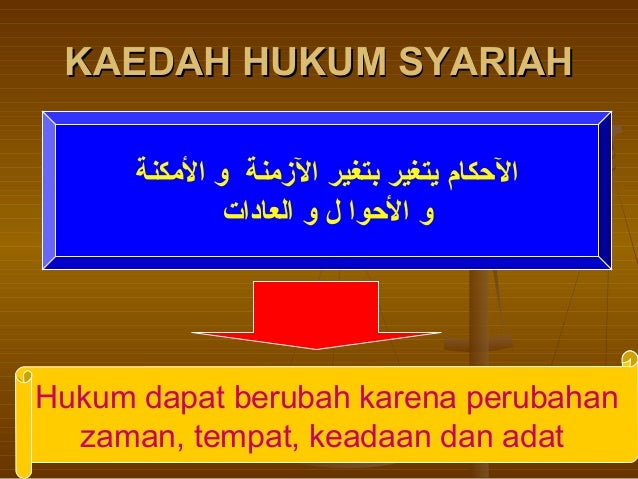 Materi muamalah kelas 3 smp