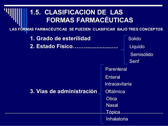 Formas Farmaceuticas