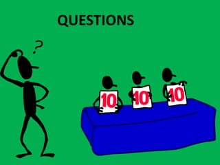 QUESTIONS

 