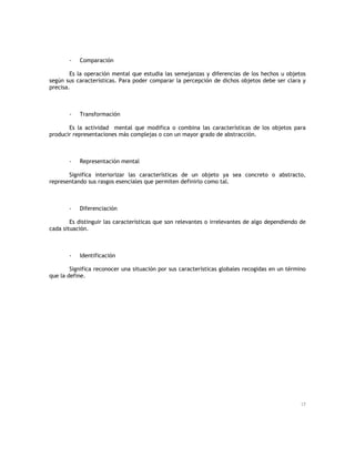 -

Comparación

Es la operación mental que estudia las semejanzas y diferencias de los hechos u objetos
según sus características. Para poder comparar la percepción de dichos objetos debe ser clara y
precisa.

-

Transformación

Es la actividad mental que modifica o combina las características de los objetos para
producir representaciones más complejas o con un mayor grado de abstracción.

-

Representación mental

Significa interiorizar las características de un objeto ya sea concreto o abstracto,
representando sus rasgos esenciales que permiten definirlo como tal.

-

Diferenciación

Es distinguir las características que son relevantes o irrelevantes de algo dependiendo de
cada situación.

-

Identificación

Significa reconocer una situación por sus características globales recogidas en un término
que la define.

17

 