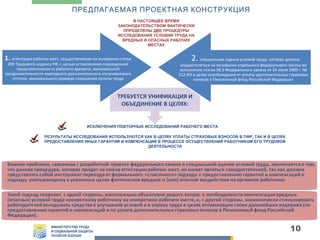 ПРЕДЛАГАЕМАЯ ПРОЕКТНАЯ КОНСТРУКЦИЯ
В НАСТОЯЩЕЕ ВРЕМЯ
ЗАКОНОДАТЕЛЬСТВОМ ФАКТИЧЕСКИ
ОПРЕДЕЛЕНЫ ДВЕ ПРОЦЕДУРЫ
ИССЛЕДОВАНИЯ УСЛОВИЙ ТРУДА НА
ВРЕДНЫХ И ОПАСНЫХ РАБОЧИХ
МЕСТАХ

1. аттестация рабочих мест, осуществляемая на основании статьи
209 Трудового кодекса РФ, с целью установления сокращенной
продолжительности рабочего времени, минимальной
продолжительности ежегодного дополнительного оплачиваемого
отпуска, минимального размера повышения оплаты труда

2.

специальная оценка условий труда, которая должна
осуществляться на основании отдельного федерального закона во
исполнение статьи 58.3 Федерального закона от 24 июля 2009 г. №
212-ФЗ в целях освобождения от уплаты дополнительных страховых
взносов в Пенсионный фонд Российской Федерации

ТРЕБУЕТСЯ УНИФИКАЦИЯ И
ОБЪЕДИНЕНИЕ В ЦЕЛЯХ:

ИСКЛЮЧЕНИЯ ПОВТОРНЫХ ИССЛЕДОВАНИЙ РАБОЧЕГО МЕСТА
РЕЗУЛЬТАТЫ ИССЛЕДОВАНИЯ ИСПОЛЬЗУЮТСЯ КАК В ЦЕЛЯХ УПЛАТЫ СТРАХОВЫХ ВЗНОСОВ В ПФР, ТАК И В ЦЕЛЯХ
ПРЕДОСТАВЛЕНИЯ ИНЫХ ГАРАНТИЙ И КОМПЕНСАЦИЙ В ПРОЦЕССЕ ОСУЩЕСТВЛЕНИЯ РАБОТНИКОМ ЕГО ТРУДОВОЙ
ДЕЯТЕЛЬНОСТИ

10

 