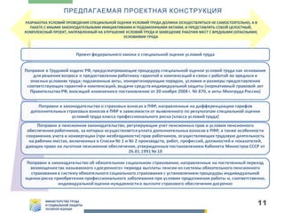 ПРЕДЛАГАЕМАЯ ПРОЕКТНАЯ КОНСТРУКЦИЯ
РАЗРАБОТКА УСЛОВИЙ ПРОВЕДЕНИЯ СПЕЦИАЛЬНОЙ ОЦЕНКИ УСЛОВИЙ ТРУДА ДОЛЖНА ОСУЩЕСТВЛЯТЬСЯ НЕ САМОСТОЯТЕЛЬНО, А В
ПАКЕТЕ С ИНЫМИ ЗАКОНОДАТЕЛЬНЫМИ ИНИЦИАТИВАМИ И ПОДЗАКОННЫМИ АКТАМИ, И ПРЕДСТАВЛЯТЬ СОБОЙ ЦЕЛОСТНЫЙ,
КОМПЛЕКСНЫЙ ПРОЕКТ, НАПРАВЛЕННЫЙ НА УЛУЧШЕНИЕ УСЛОВИЙ ТРУДА И ЗАМЕЩЕНИЕ РАБОЧИХ МЕСТ С ВРЕДНЫМИ (ОПАСНЫМИ)
УСЛОВИЯМИ ТРУДА

11

 