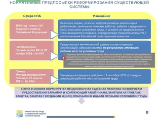 НОРМАТИВНЫЕ ПРЕДПОСЫЛКИ РЕФОРМИРОВАНИЯ СУЩЕСТВУЮЩЕЙ
СИСТЕМЫ
Сфера НПА

Изменения

Поручение, данное Минздравсоцразвития России не выполнено: в 6-месячный срок установить в
зависимости от класса условий труда и с учетом мнения РТК работникам, занятым на тяжелых
работах, работах с вредными и (или) опасными и иными особыми условиями труда, сокращенную
продолжительность рабочего времени, минимальную продолжительность ежегодного
дополнительного оплачиваемого отпуска, минимальный размер повышения оплаты труда, а
также условия предоставления указанных компенсаций

В ЭТИХ УСЛОВИЯХ ФОРМИРУЕТСЯ НЕОДНОЗНАЧНАЯ СУДЕБНАЯ ПРАКТИКА ПО ВОПРОСАМ
ПРЕДОСТАВЛЕНИЯ ГАРАНТИЙ И КОМПЕНСАЦИЙ РАБОТНИКАМ, ЗАНЯТЫМ НА ТЯЖЕЛЫХ
РАБОТАХ, РАБОТАХ С ВРЕДНЫМИ И (ИЛИ) ОПАСНЫМИ И ИНЫМИ ОСОБЫМИ УСЛОВИЯМИ ТРУДА

8

 