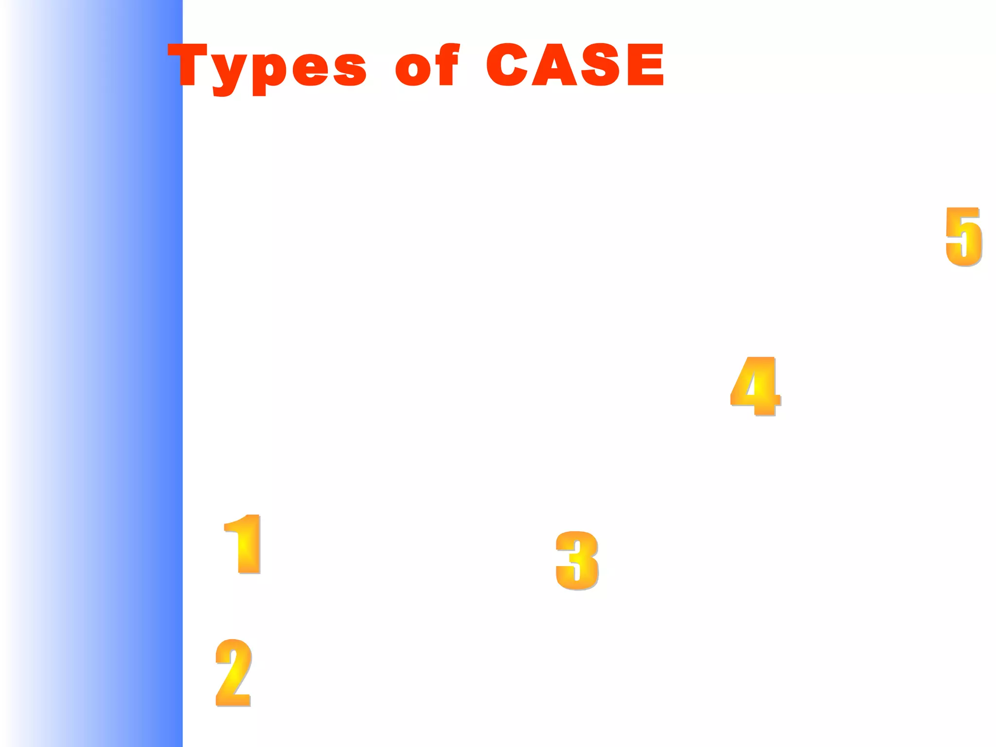 Types of CASE

 