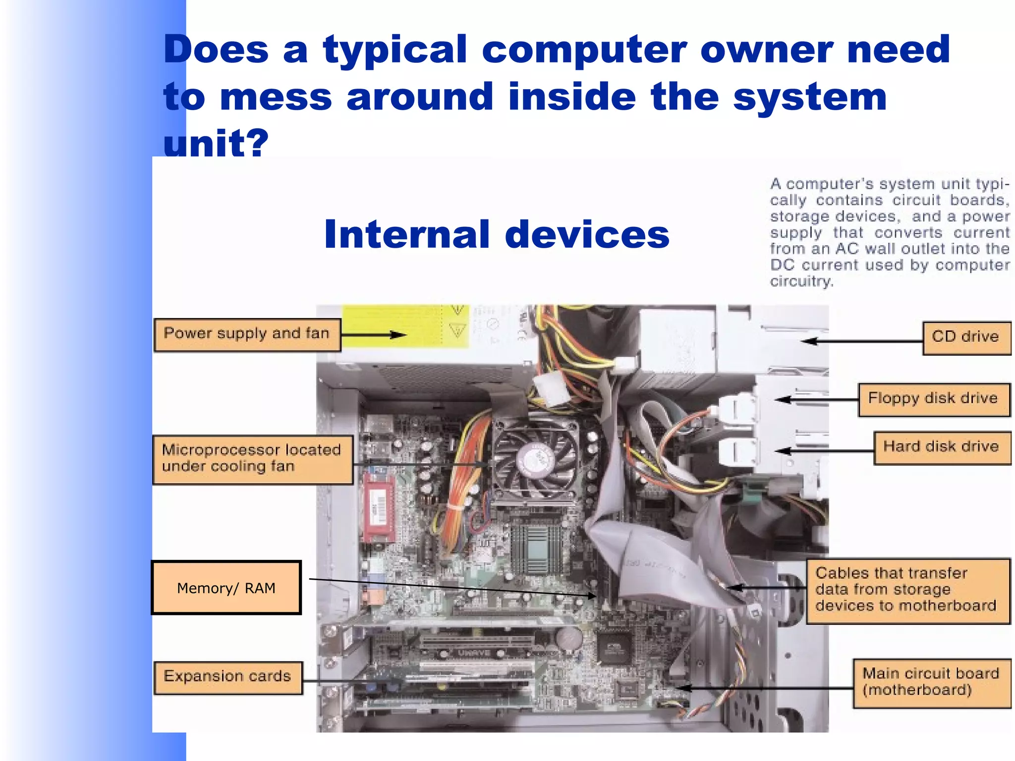 Does a typical computer owner need
to mess around inside the system
unit?
Internal devices

Memory/ RAM

 