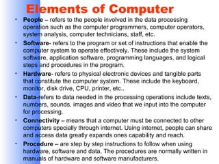 •

•

•

•

•

•

Elements of Computer

People – refers to the people involved in the data processing
operation such as the computer programmers, computer operators,
system analysis, computer technicians, staff, etc.
Software- refers to the program or set of instructions that enable the
computer system to operate effectively. These include the system
software, application software, programming languages, and logical
steps and procedures in the program.
Hardware- refers to physical electronic devices and tangible parts
that constitute the computer system. These include the keyboard,
monitor, disk drive, CPU, printer, etc..
Data-refers to data needed in the processing operations include texts,
numbers, sounds, images and video that we input into the computer
for processing.
Connectivity – means that a computer must be connected to other
computers specially through internet. Using internet, people can share
and access data greatly expands ones capability and reach.
Procedure – are step by step instructions to follow when using
hardware, software and data. The procedures are normally written in
manuals of hardware and software manufacturers.

 