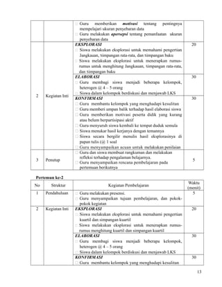 Guru memberikan motivasi tentang pentingnya
mempelajari ukuran penyebaran data
 Guru melakukan apersepsi tentang pemanfaatan ukuran
penyebaran data
EKSPLORASI
 Siswa melakukan eksplorasi untuk memahami pengertian
Jangkauan, Simpangan rata-rata, dan Simpangan baku
 Siswa melakukan eksplorasi untuk menerapkan rumusrumus untuk menghitung Jangkauan, Simpangan rata-rata,
dan Simpangan baku
ELABORASI
 Guru membagi siswa menjadi beberapa kelompok,
heterogen @ 4 – 5 orang
 Siswa dalam kelompok berdiskusi dan menjawab LKS
KONFIRMASI
 Guru membantu kelompok yang menghadapi kesulitan
 Guru memberi umpan balik terhadap hasil elaborasi siswa
 Guru memberikan motivasi peserta didik yang kurang
atau belum berpartisipasi aktif
 Guru menyuruh siswa kembali ke tempat duduk semula
 Siswa menukar hasil kerjanya dengan temannya
 Siswa secara bergilir menulis hasil eksplorasinya di
papan tulis (@ 1 soal
 Guru menyampaikan acuan untuk melakukan penilaian
 Guru dan siswa membuat rangkuman dan melakukan
refleksi terhadap pengalaman belajarnya.
 Guru menyampaikan rencana pembelajaran pada
pertemuan berikutnya


2

Kegiatan Inti

3

Penutup

20

30

30

5

Pertemun ke-2
No

Struktur

1

Pendahuluan

2

Kegiatan Inti

Kegiatan Pembelajaran
Guru melakukan presensi.
Guru menyampaikan tujuan pembelajaran, dan pokokpokok kegiatan
EKSPLORASI
 Siswa melakukan eksplorasi untuk memahami pengertian
kuartil dan simpangan kuartil
 Siswa melakukan eksplorasi untuk menerapkan rumusrumus menghitung kuartil dan simpangan kuartil
ELABORASI
 Guru membagi siswa menjadi beberapa kelompok,
heterogen @ 4 – 5 orang
 Siswa dalam kelompok berdiskusi dan menjawab LKS
KONFIRMASI
 Guru membantu kelompok yang menghadapi kesulitan



Waktu
(menit)
5

20

30

30
13

 