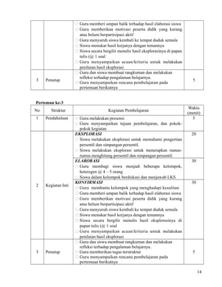 3

Penutup

 Guru memberi umpan balik terhadap hasil elaborasi siswa
 Guru memberikan motivasi peserta didik yang kurang
atau belum berpartisipasi aktif
 Guru menyuruh siswa kembali ke tempat duduk semula
 Siswa menukar hasil kerjanya dengan temannya
 Siswa secara bergilir menulis hasil eksplorasinya di papan
tulis (@ 1 soal
 Guru menyampaikan acuan/kriteria untuk melakukan
penilaian hasil eksplorasi
 Guru dan siswa membuat rangkuman dan melakukan
refleksi terhadap pengalaman belajarnya.
 Guru menyampaikan rencana pembelajaran pada
pertemuan berikutnya

5

Pertemun ke-3
No
1

Struktur
Pendahuluan

2

Kegiatan Inti

3

Penutup

Kegiatan Pembelajaran
Guru melakukan presensi.
Guru menyampaikan tujuan pembelajaran, dan pokokpokok kegiatan
EKSPLORASI
 Siswa melakukan eksplorasi untuk memahami pengertian
persentil dan simpangan persentil.
 Siswa melakukan eksplorasi untuk menerapkan rumusrumus menghitung persentil dan simpangan persentil.
ELABORASI
 Guru membagi siswa menjadi beberapa kelompok,
heterogen @ 4 – 5 orang
 Siswa dalam kelompok berdiskusi dan menjawab LKS
KONFIRMASI
 Guru membantu kelompok yang menghadapi kesulitan
 Guru memberi umpan balik terhadap hasil elaborasi siswa
 Guru memberikan motivasi peserta didik yang kurang
atau belum berpartisipasi aktif
 Guru menyuruh siswa kembali ke tempat duduk semula
 Siswa menukar hasil kerjanya dengan temannya
 Siswa secara bergilir menulis hasil eksplorasinya di
papan tulis (@ 1 soal
 Guru menyampaikan acuan/kriteria untuk melakukan
penilaian hasil eksplorasi
 Guru dan siswa membuat rangkuman dan melakukan
refleksi terhadap pengalaman belajarnya.
 Guru memberikan tugas terstruktur
 Guru menyampaikan rencana pembelajaran pada
pertemuan berikutnya



Waktu
(menit)
5

20

30

30

5

14

 