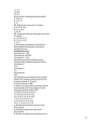 11-15 7
16-20 3
21-25 1
Rata-rata dari sumbangan tersebut adalah ....
a. 10 d. 15
b. 12 e. 16
c. 14
24. Median dari soal nomor 23 adalah ....
a. 9,167 d. 10,5
b. 9,5 e. 10,6
c. 10,167
25. Simpangan baku dari data pada soal nomor
23 adalah ....
a. 14,17 d. 11,17
b. 13,17 e. 10,17
c. 12,17
3. Perusahaan-perusahaan di sebuah kota
dikelompokkan berdasarkan banyaknya
jumlah karyawan.
Jumlah Karyawan
Perusahaan A > 500
Perusahaan B 100-500
Perusahaan C <100
Banyaknya perusahaan (dalam persen)
disajikan dalam diagram lingkaran berikut.
Perusahaan C
75%
Perusahaan A
5%
Perusahaan B
20%
Jika banyaknya perusahaan di kota tersebut
adalah 300, tentukan jumlah karyawan dari
setiap perusahaan A, B, dan C.
Evaluasi Semester 1 107
4. Berikut ini adalah data keuntungan (dalam
jutaan rupiah) dari 60 perusahaan di suatu
kota pada akhir Desember 2007.
6 12 60 41 16 80 6 54 48 10
75 14 4 6 25 32 36 30 14 8
93 3 5 83 22 26 16 18 10 9
7 12 11 8 31 4 16 4 5 13
8 22 25 18 9 5 16 43 10 6
24 21 7 3 2 65 11 4 13 18
a. Buatlah tabel distribusi frekuensi dari
data tersebut.
b. Buatlah histogram dan ogif untuk
data tersebut.
5. Berikut ini adalah data banyaknya hewan
21

 