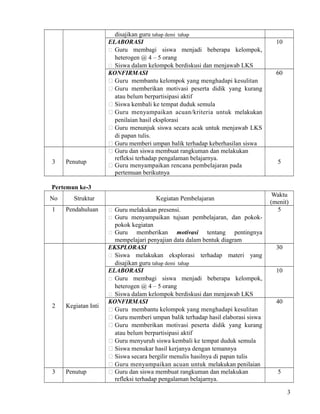 3

Penutup

disajikan guru tahap demi tahap
ELABORASI
 Guru membagi siswa menjadi beberapa kelompok,
heterogen @ 4 – 5 orang
 Siswa dalam kelompok berdiskusi dan menjawab LKS
KONFIRMASI
 Guru membantu kelompok yang menghadapi kesulitan
 Guru memberikan motivasi peserta didik yang kurang
atau belum berpartisipasi aktif
 Siswa kembali ke tempat duduk semula
 Guru menyampaikan acuan/kriteria untuk melakukan
penilaian hasil eksplorasi
 Guru menunjuk siswa secara acak untuk menjawab LKS
di papan tulis.
 Guru memberi umpan balik terhadap keberhasilan siswa
 Guru dan siswa membuat rangkuman dan melakukan
refleksi terhadap pengalaman belajarnya.
 Guru menyampaikan rencana pembelajaran pada
pertemuan berikutnya

10

60

5

Pertemun ke-3
No
1

Struktur
Pendahuluan

2

Kegiatan Inti

3

Penutup

Kegiatan Pembelajaran
Guru melakukan presensi.
Guru menyampaikan tujuan pembelajaran, dan pokokpokok kegiatan
 Guru
memberikan motivasi tentang pentingnya
mempelajari penyajian data dalam bentuk diagram
EKSPLORASI
 Siswa melakukan eksplorasi terhadap materi yang
disajikan guru tahap demi tahap
ELABORASI
 Guru membagi siswa menjadi beberapa kelompok,
heterogen @ 4 – 5 orang
 Siswa dalam kelompok berdiskusi dan menjawab LKS
KONFIRMASI
 Guru membantu kelompok yang menghadapi kesulitan
 Guru memberi umpan balik terhadap hasil elaborasi siswa
 Guru memberikan motivasi peserta didik yang kurang
atau belum berpartisipasi aktif
 Guru menyuruh siswa kembali ke tempat duduk semula
 Siswa menukar hasil kerjanya dengan temannya
 Siswa secara bergilir menulis hasilnya di papan tulis
 Guru menyampaikan acuan untuk melakukan penilaian
 Guru dan siswa membuat rangkuman dan melakukan
refleksi terhadap pengalaman belajarnya.



Waktu
(menit)
5

30

10

40

5
3

 