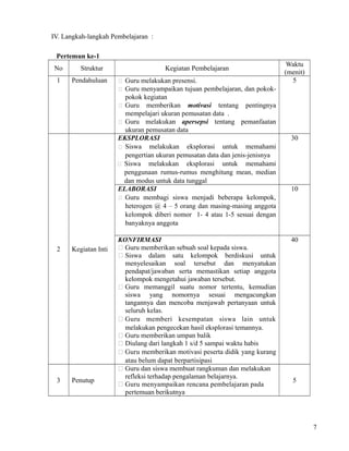IV. Langkah-langkah Pembelajaran :
Pertemun ke-1
No
1

Struktur
Pendahuluan

2

Kegiatan Inti

3

Penutup

Kegiatan Pembelajaran
Guru melakukan presensi.
Guru menyampaikan tujuan pembelajaran, dan pokokpokok kegiatan
 Guru memberikan motivasi tentang pentingnya
mempelajari ukuran pemusatan data .
 Guru melakukan apersepsi tentang pemanfaatan
ukuran pemusatan data
EKSPLORASI
 Siswa melakukan eksplorasi untuk memahami
pengertian ukuran pemusatan data dan jenis-jenisnya
 Siswa melakukan eksplorasi untuk memahami
penggunaan rumus-rumus menghitung mean, median
dan modus untuk data tunggal
ELABORASI
 Guru membagi siswa menjadi beberapa kelompok,
heterogen @ 4 – 5 orang dan masing-masing anggota
kelompok diberi nomor 1- 4 atau 1-5 sesuai dengan
banyaknya anggota



KONFIRMASI
 Guru memberikan sebuah soal kepada siswa.
 Siswa dalam satu kelompok berdiskusi untuk
menyelesaikan soal tersebut dan menyatukan
pendapat/jawaban serta memastikan setiap anggota
kelompok mengetahui jawaban tersebut.
 Guru memanggil suatu nomor tertentu, kemudian
siswa yang nomornya sesuai mengacungkan
tangannya dan mencoba menjawab pertanyaan untuk
seluruh kelas.
 Guru memberi kesempatan siswa lain untuk
melakukan pengecekan hasil eksplorasi temannya.
 Guru memberikan umpan balik
 Diulang dari langkah 1 s/d 5 sampai waktu habis
 Guru memberikan motivasi peserta didik yang kurang
atau belum dapat berpartisipasi
 Guru dan siswa membuat rangkuman dan melakukan
refleksi terhadap pengalaman belajarnya.
 Guru menyampaikan rencana pembelajaran pada
pertemuan berikutnya

Waktu
(menit)
5

30

10

40

5

7

 