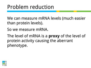 Problem reduction
We can measure mRNA levels (much easier
than protein levels).
So we measure mRNA.
The level of mRNA is a proxy of the level of
protein activity causing the aberrant
phenotype.

 