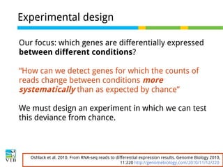 Experimental design
Our focus: which genes are differentially expressed
between different conditions?
“How can we detect genes for which the counts of
reads change between conditions more
systematically than as expected by chance”
We must design an experiment in which we can test
this deviance from chance.

Oshlack et al. 2010. From RNA-seq reads to differential expression results. Genome Biology 2010,
11:220 http://genomebiology.com/2010/11/12/220

 