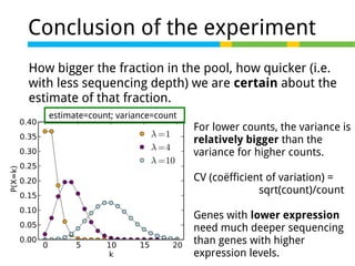 Conclusion of the experiment
How bigger the fraction in the pool, how quicker (i.e.
with less sequencing depth) we are certain about the
estimate of that fraction.
estimate=count; variance=count

For lower counts, the variance is
relatively bigger than the
variance for higher counts.
CV (coëfficient of variation) =
sqrt(count)/count
Genes with lower expression
need much deeper sequencing
than genes with higher
expression levels.

 